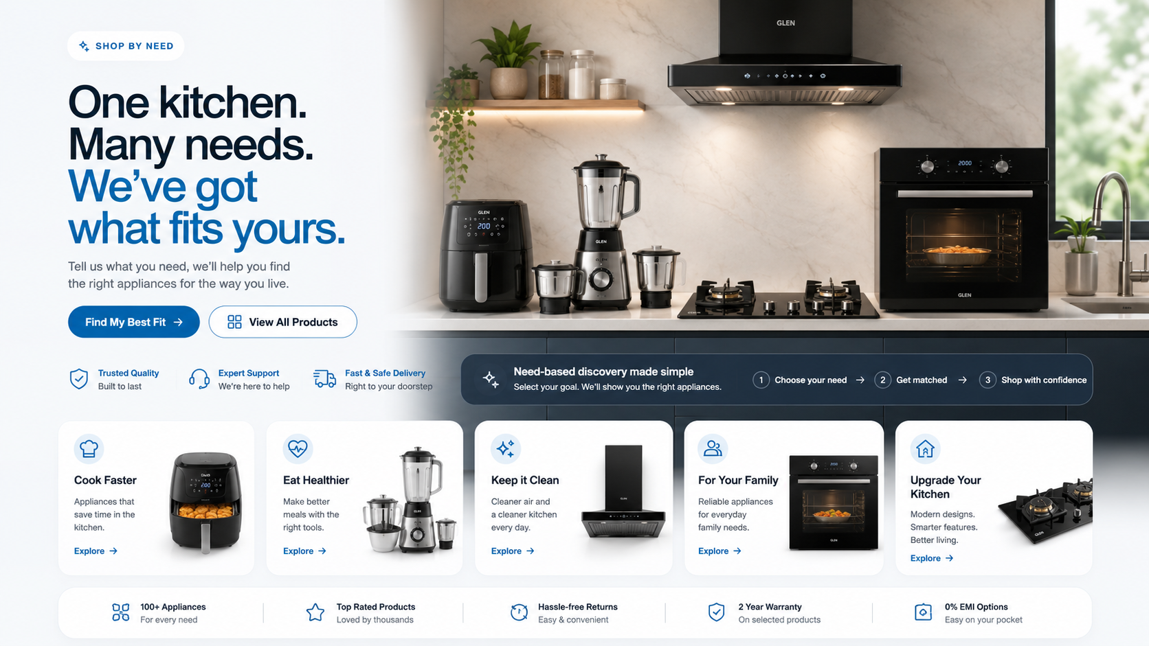 Glen Nepal premium kitchen appliances