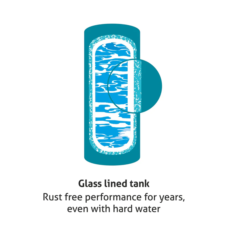 Glen Water Heater, 50 Litre 2000W 8 Bar Pressure (7056) - Image
