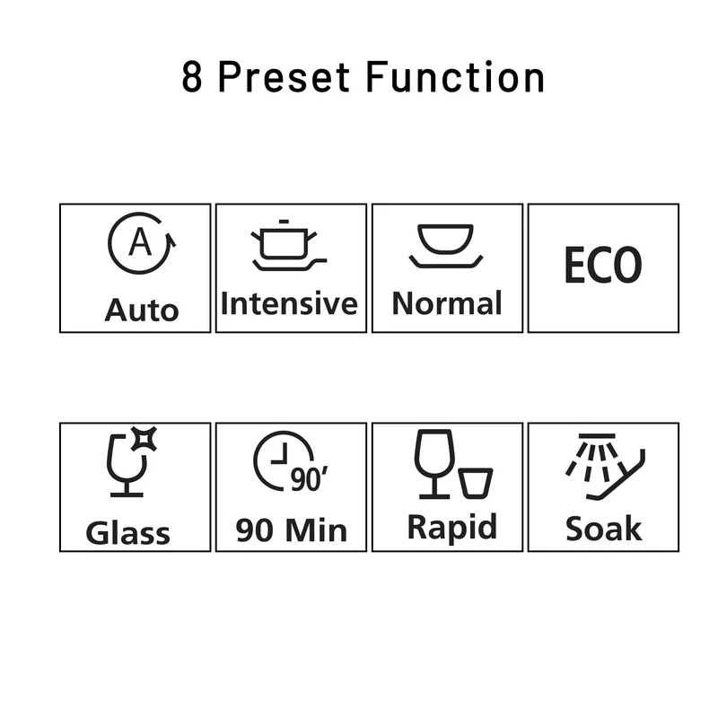 Glen Built-in-Dishwasher 14 Place Setting SS Panel Electronic Controls (DW-7735M) - Image