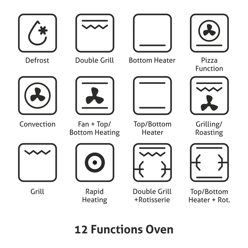 Glen Built in Oven Motorised Rotisserie Turbo Fan 70Ltr with 12 Multi-functions (BO-652MRT) - Image