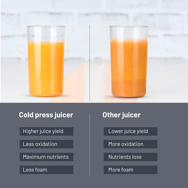 Glen Cold Press Slow Juicer 150W, Juice and Pulp containers Low Noise (4017CPJ) - Image