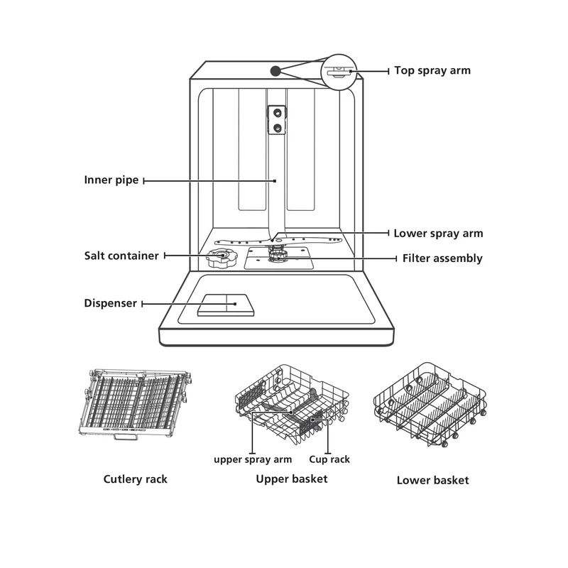 Glen Built-in-Dishwasher 14 Place Setting SS Panel Electronic Controls (DW-7735M) - Image