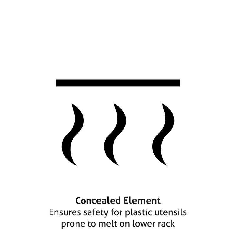 Glen Built-in-Dishwasher 14 Place Setting SS Panel Electronic Controls (DW-7735M) - Image