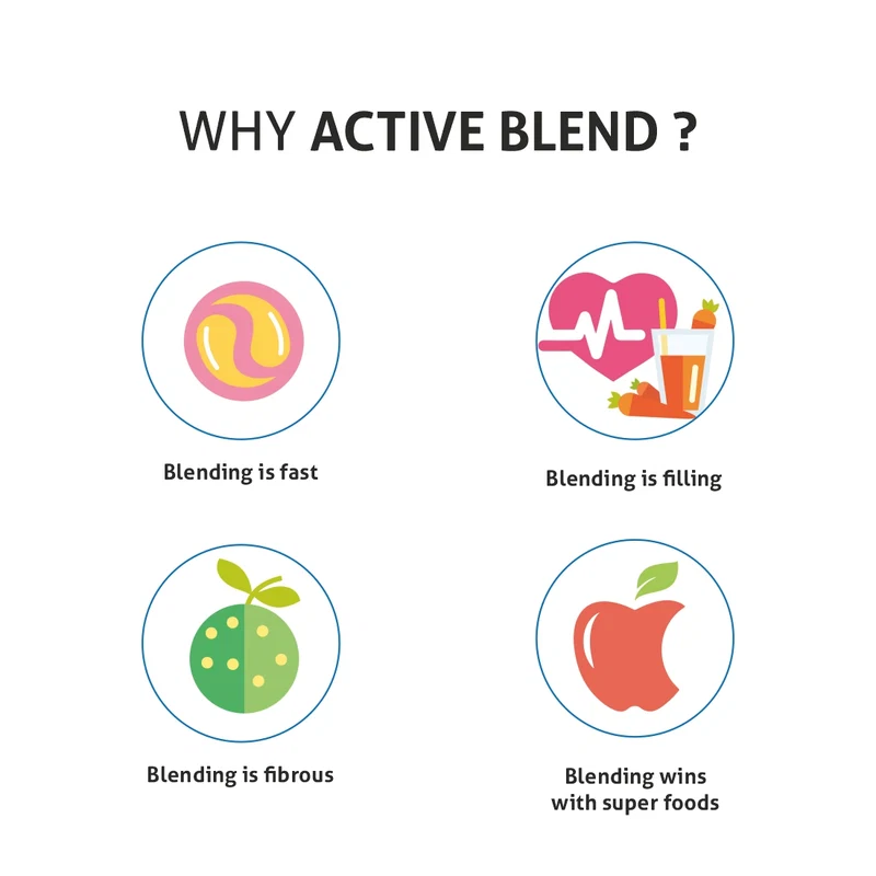 Glen Active-Blender, 350W, 20000 RPM Mixer, Grinder, Blender, 2 Unbreakable Food Grade Jars (4048 N) - Image